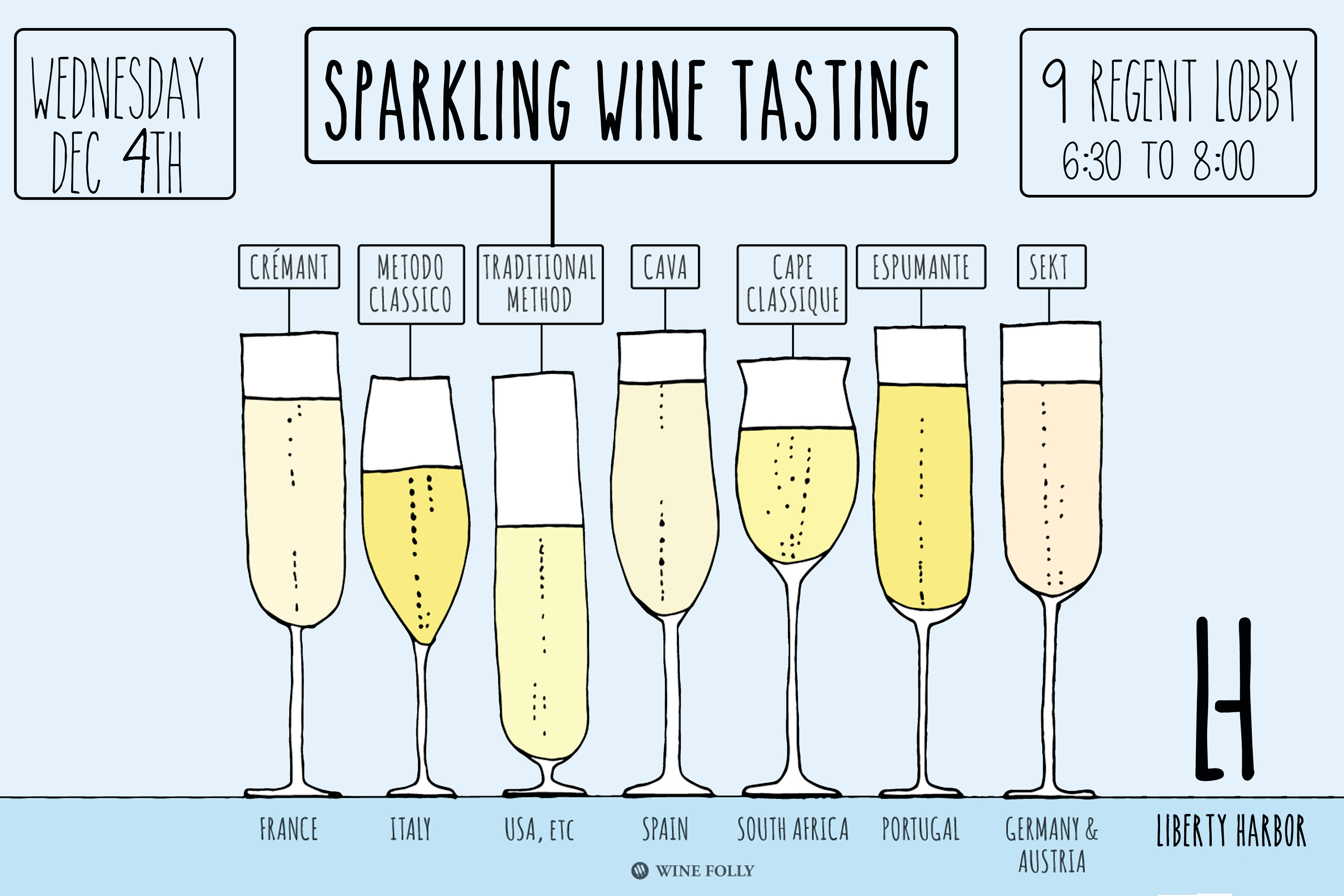 Sparkling Wine Monthly Tasting 333 Grand Street
